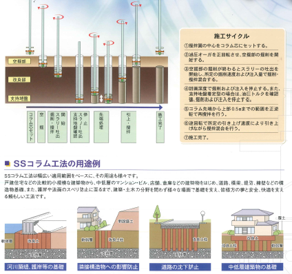 施工手順1