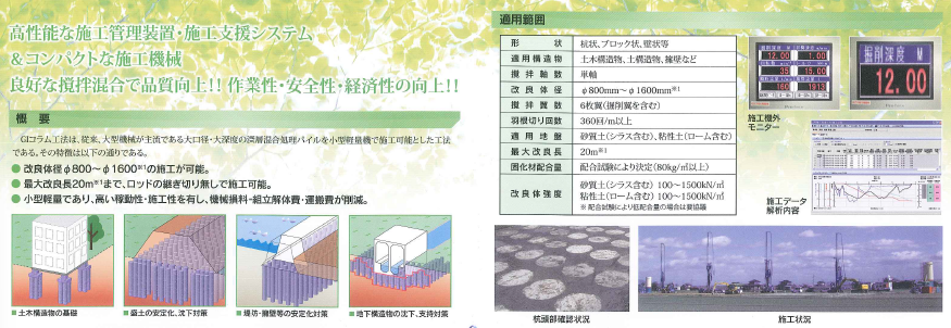GIコラム工法イメージ