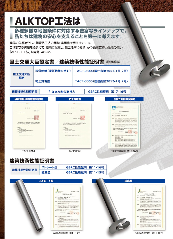ALKTOP Method Image