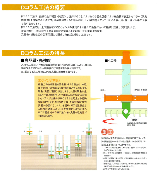 Dコラム工法イメージ