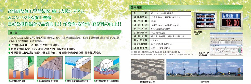 GIコラム工法の概要資料