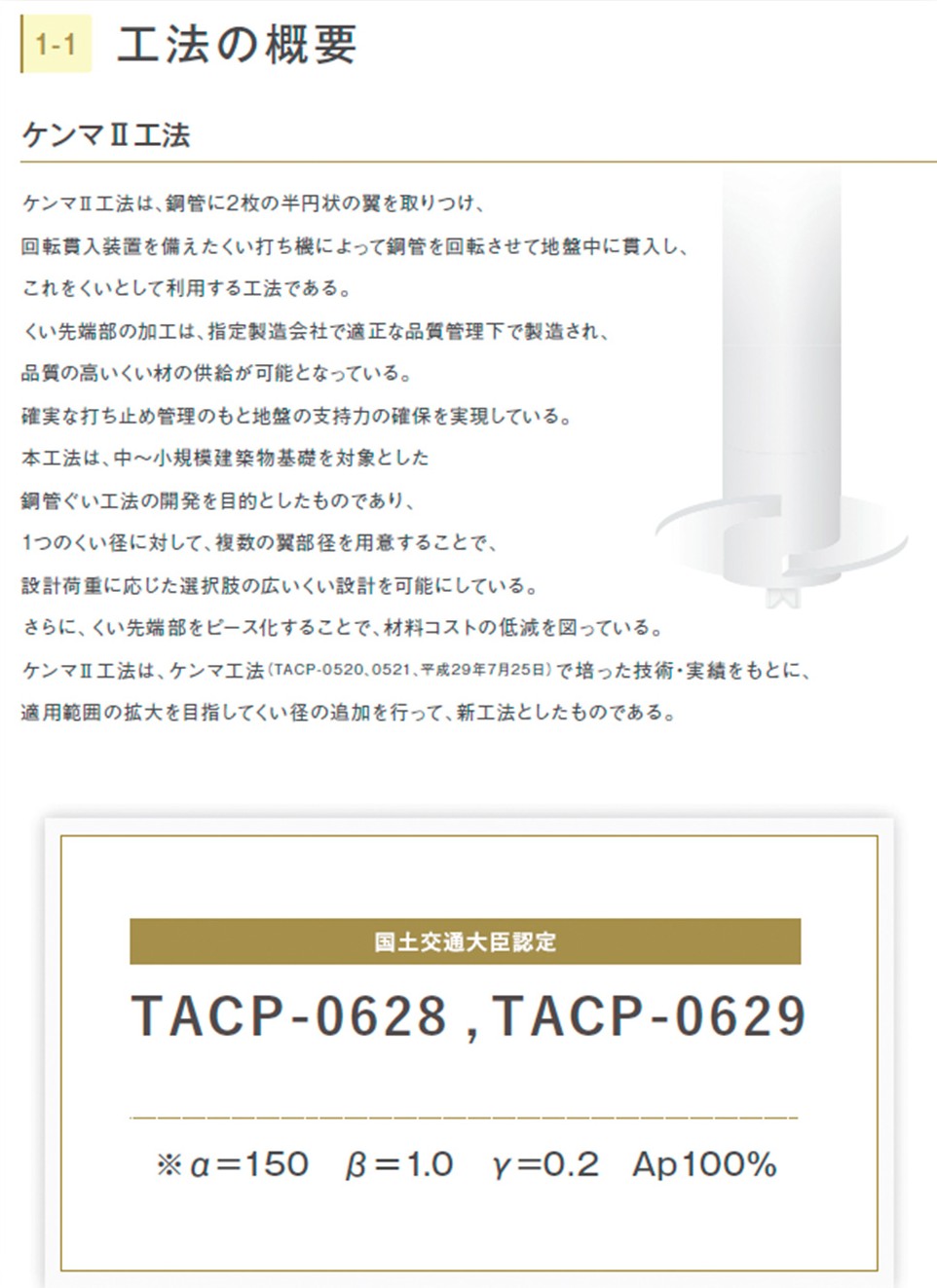 ケンマⅡ工法の概要資料