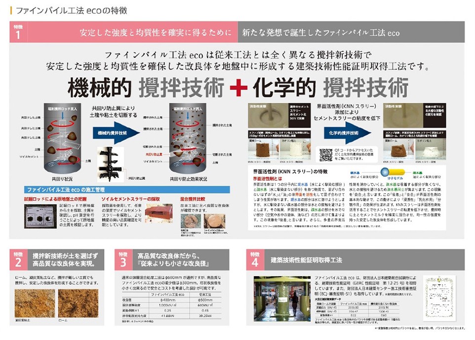 ファインパイル工法ECOの概要資料